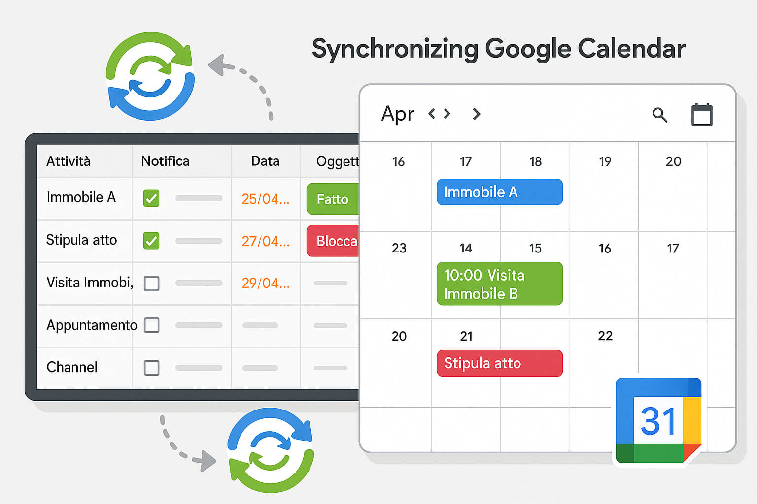 Come sincronizzare Google Calendar con il gestionale immobiliare
