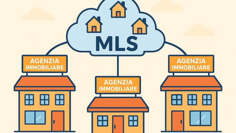 MLS immobiliare: come funziona la condivisione tra agenzie