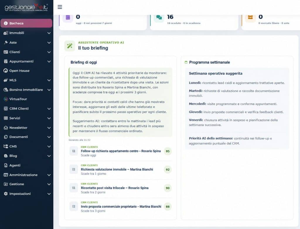 Briefing operativo AI nella bacheca del CRM immobiliare GestionaleRe.it.