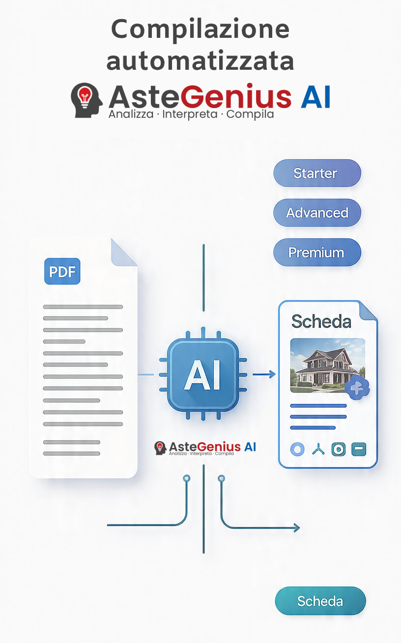 Confronto compilazione manuale e automatica con AsteGenius AI